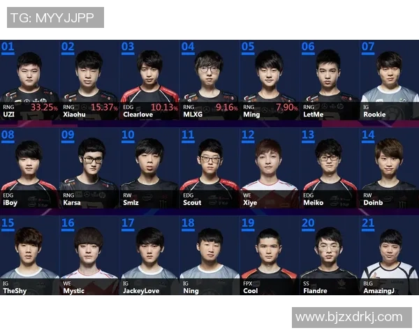 全明星赛中RNG团队配合表现分析与战术解读