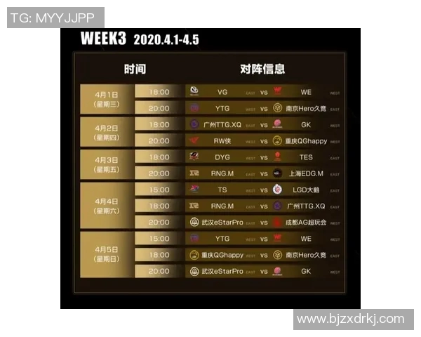 王者荣耀S15赛季耐力排行榜V5战队荣登第一名引发热议 王者荣耀S15赛季耐力排行榜V5战队荣登第一名引发热议