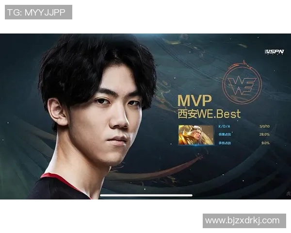 数据分析WE战队在S15赛季的电竞比赛表现与比分解析 数据分析WE战队在S15赛季的电竞比赛表现与比分解析