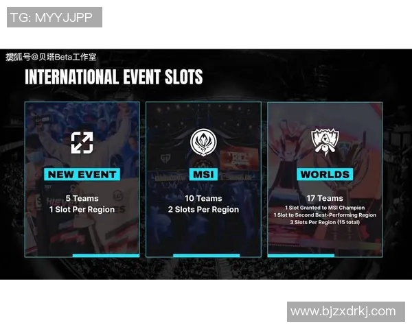 BLG战队在S15电竞总决赛中的辉煌历程与突破之路全景回顾 BLG战队在S15电竞总决赛中的辉煌历程与突破之路全景回顾