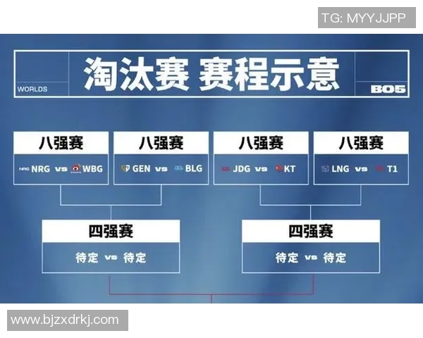 LNG在S15电竞总决赛中的整体压制表现及其得失分析 LNG在S15电竞总决赛中的整体压制表现及其得失分析