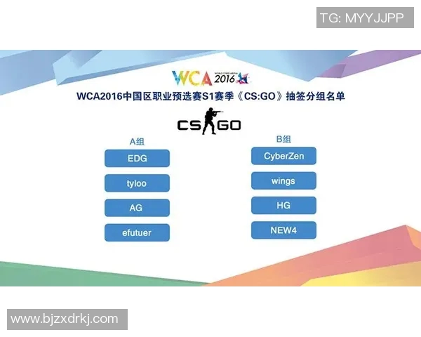 S15电竞总决赛CSGO灵活性排行榜揭晓EDG荣登第八名引发热议 S15电竞总决赛CSGO灵活性排行榜揭晓EDG荣登第八名引发热议