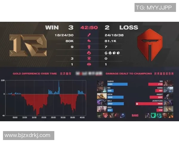 电竞比分CSGO专题分析TES战队近期状态与表现走势 电竞比分CSGO专题分析TES战队近期状态与表现走势