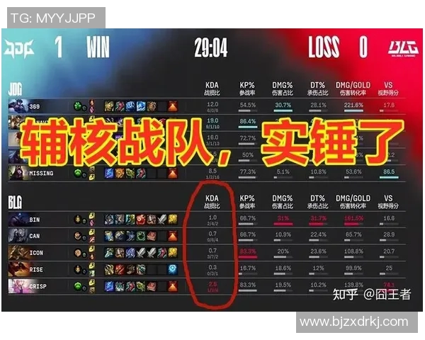 数据分析BLG战队在比赛中的耐力表现及其对胜负的影响探讨实时数据