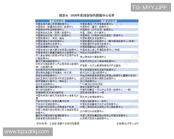 电竞数据王秀英专访揭秘DOTA2成功秘诀与未来发展方向