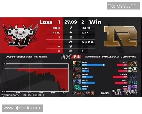 电竞数据电竞比分深度解析V5战队配合与对手的战术对比分析