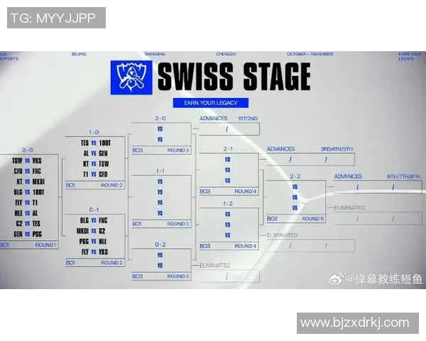 esports最新数据深入解析EDG在电竞赛事中的速度表现与数据分析 esports最新数据深入解析EDG在电竞赛事中的速度表现与数据分析