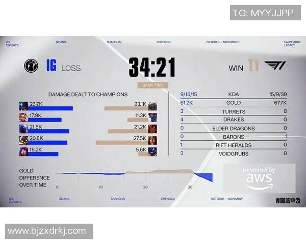 esports最新数据王者荣耀深度解析IG战队的战术转型与团队协作演变