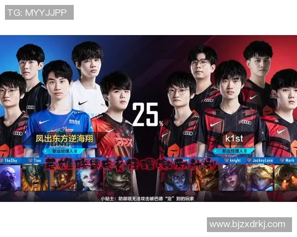 电竞新闻电竞传奇周伟专访回顾英雄联盟成长之路与心路历程 电竞新闻电竞传奇周伟专访回顾英雄联盟成长之路与心路历程