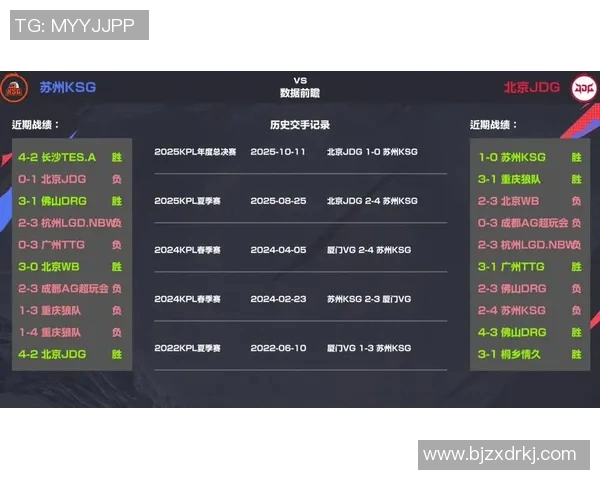 王者荣耀解析JDG战队边路渗透策略及其对比赛的影响实时新闻 王者荣耀解析JDG战队边路渗透策略及其对比赛的影响实时新闻